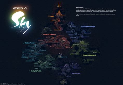 Sky cotl infographics  #thatskygame #abyss